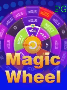 MagicWheel: Descobrindo o Fascinante Universo do Jogo